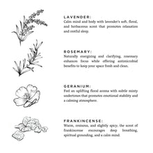 Load image into Gallery viewer, Slow North - All Natural Soy Wax Candle - Lavender + Rosemary + Geranium Scent