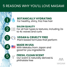Load image into Gallery viewer, Masami - Mekabu Hydrating Shampoo - Salon Size

