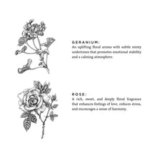 Load image into Gallery viewer, Slow North - Natural Soy Wax Candle - Geranium + Rose Scent
