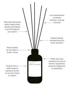 Slow North - All Natural Reed Diffuser - Lemongrass + Tangerine Scent