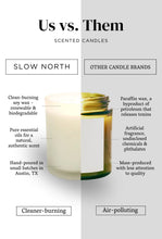Load image into Gallery viewer, Slow North - Natural Soy Wax Candle - Geranium + Rose Scent
